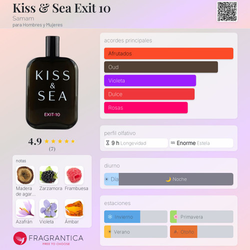ادکلن کیس اند سی اکسیت 10 صمام 100 میل(KISS & SEA EXIT 10 SAMAM)