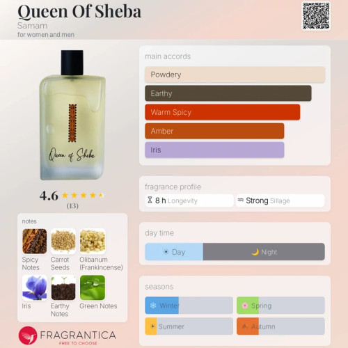 ادکلن کویین اف صبا صمام 100میل(QUEEN AF SHEBA SAMAM)
