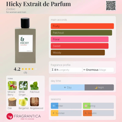 ادکلن زودیاک هیکی صمام 60 میل(HICKY ZODIAC SAMAM)